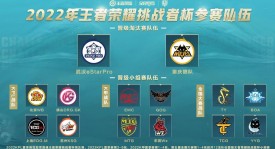KPL春季赛最佳阵容揭晓，AG战队星元爆料，斗鱼主题周狂欢来袭